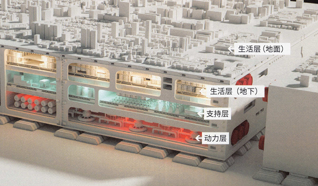 移动城市（大地巡礼）