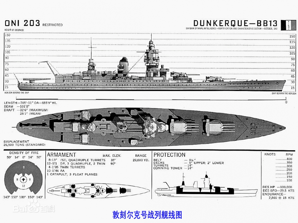敦刻尔克号战列舰