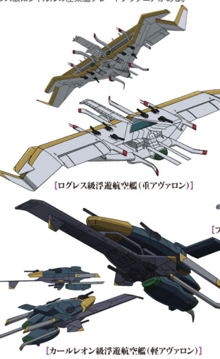 不同级别的阿瓦隆