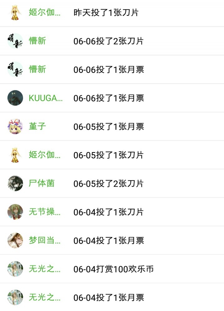 又是懒人感谢单