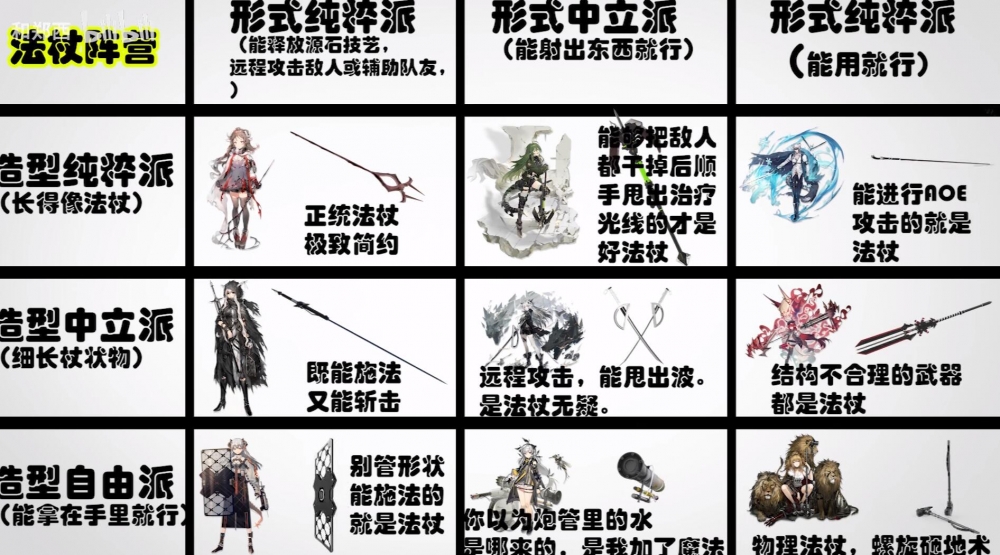 泰拉法杖九宫格