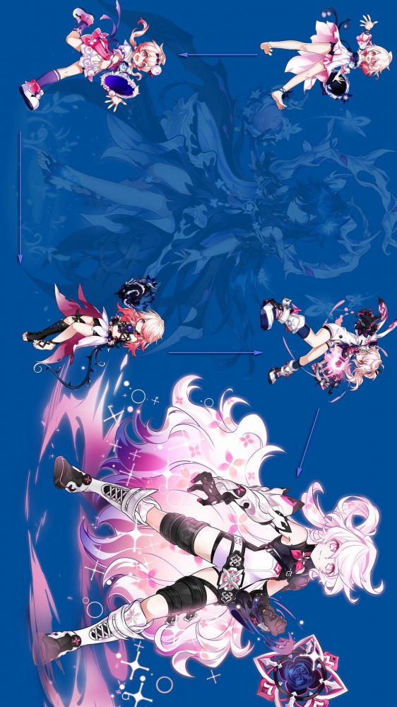 正好对应等级