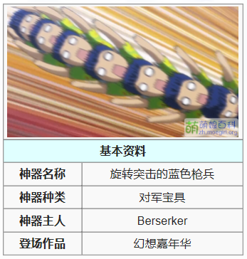 你没看错它是一件宝具
