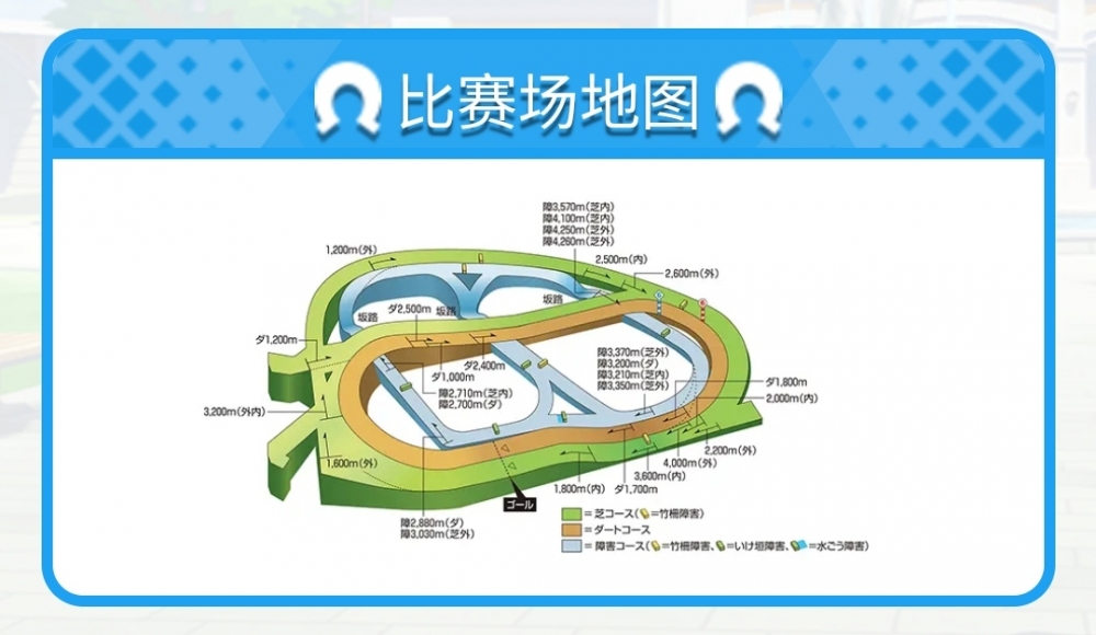 中山赛马场地图