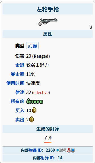 左轮手枪居然是敏感词