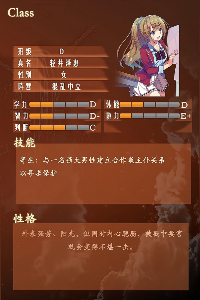 轻井泽惠［资料卡］