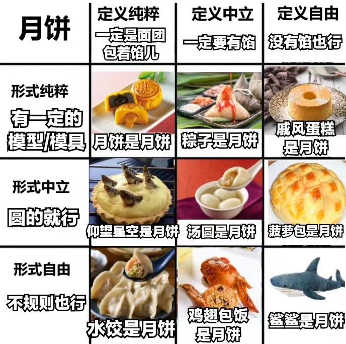 中秋节快乐！