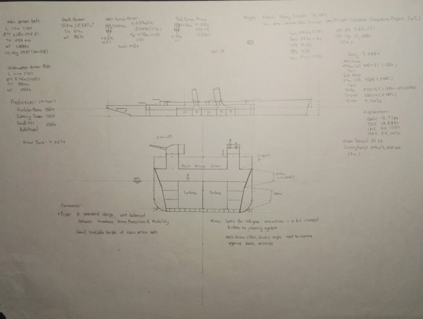 诺曼底_设计草图