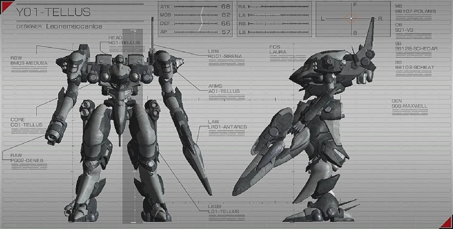 乔瓦尼·杨座驾原型