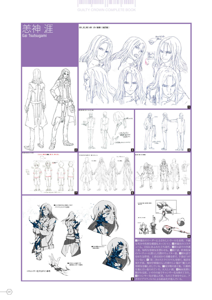 罪恶王冠设定集