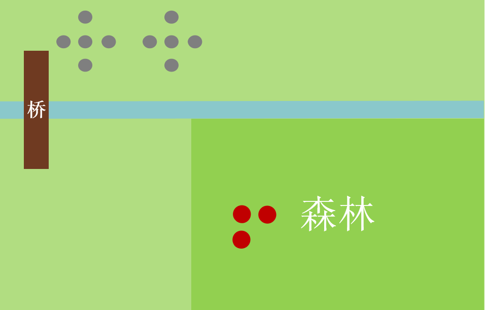 森林中现实情况