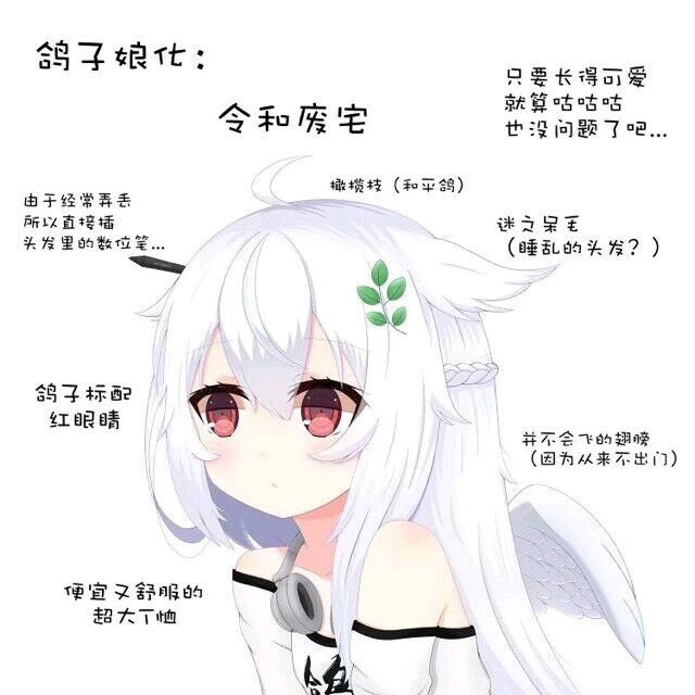 我这么可爱～