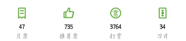 这是现在的数据